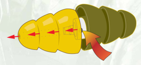 Defective 3M Yellow and Green Earplugs